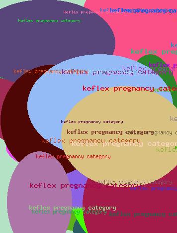 KEFLEX PREGNANCY CATEGORY