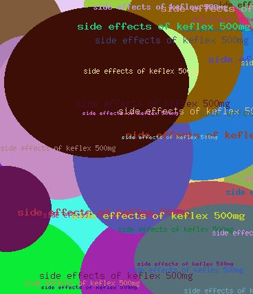 Side effects of keflex 500mg